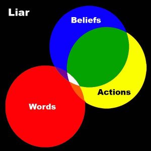 Integrity - Liar